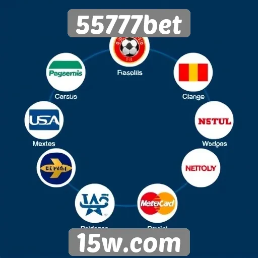 Métodos de pagamento disponíveis no 55777bet